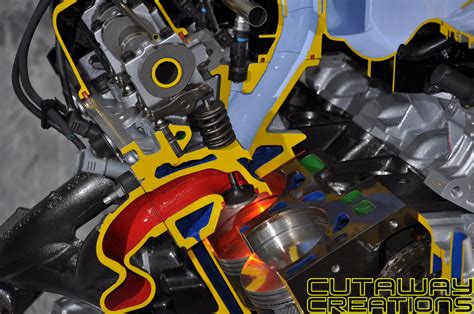 Image result for Engine Cutting Display