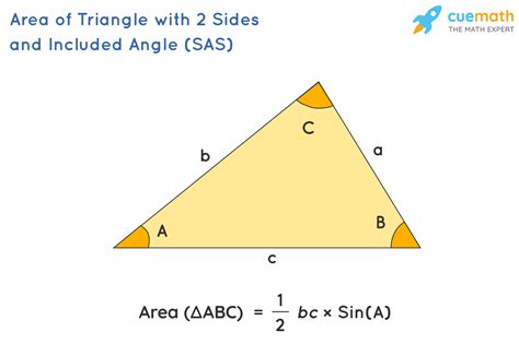 Résultat d’images pour Two-Dimensional Shapes Area Calculator of a Triangle