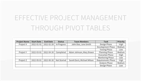 Image result for PivotTable Project