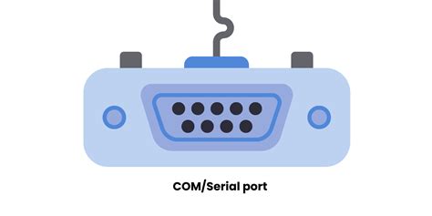 Serial Server Icon に対する画像結果