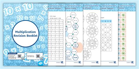 MTC Multiplication Check に対する画像結果