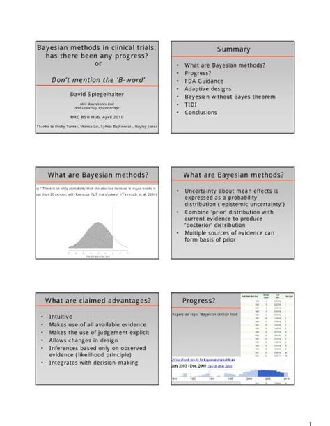 Toradh íomhá ar Bayesian Methods in Clinical Trials