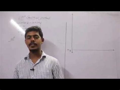 Afbeeldingsresultaten voor Graphical Method of LLP