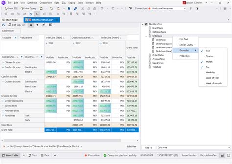 Toradh íomhá ar Pivot Data in SQL