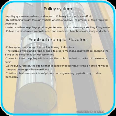 Image result for Automated Pulley System