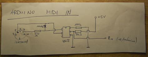 Image result for Midi Shield Arduino
