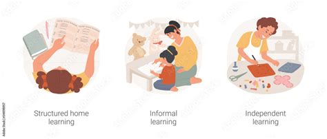 Image result for Project Method of Teaching Cartoon Image