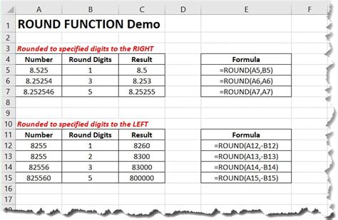 Image result for Round Function in Excel