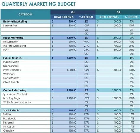 Image result for Small Service Log