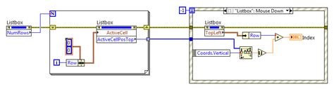Afbeeldingsresultaten voor LabVIEW ListBox