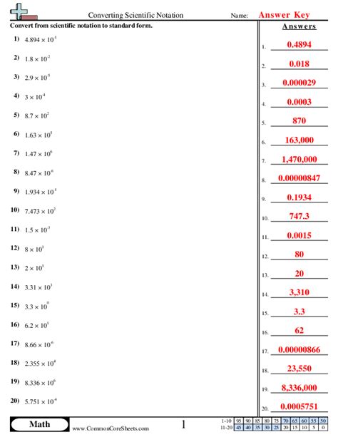 Toradh íomhá ar Scientific Notation Worksheet