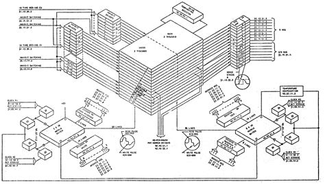 Control Block in Mainframe Computer に対する画像結果