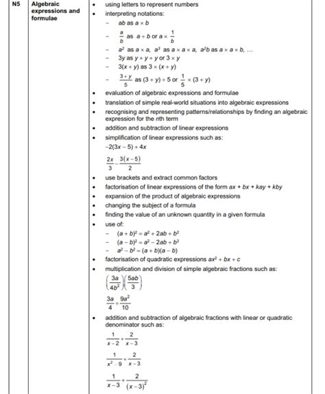 Afbeeldingsresultaten voor O Level Math