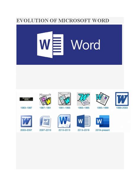 Toradh íomhá ar Microsoft Word Operating System Evolution