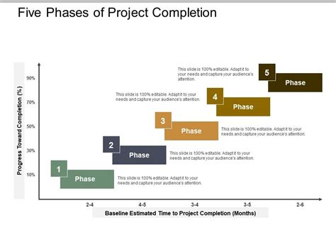 Slide Examples Which Successful Project Completion に対する画像結果