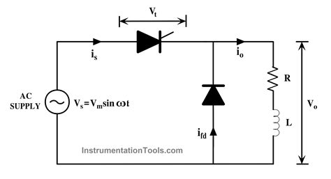 6 Phase Controlled Rectifier に対する画像結果