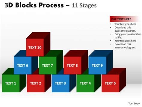 Process Building Blocks に対する画像結果