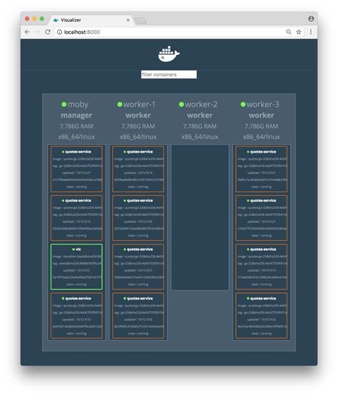 Image result for Visualize Docker Contaner