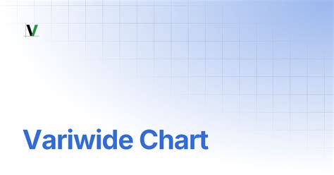 Variwide Chart に対する画像結果