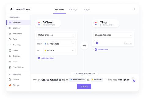 Image result for Operation Management Process Optimization