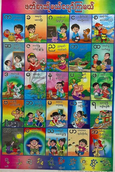 Myanmar Learning for Kids に対する画像結果