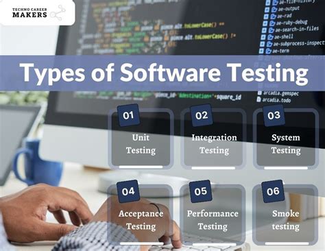 Image result for Software Test Overview