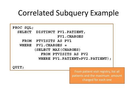 Correlated Subquery SQL に対する画像結果