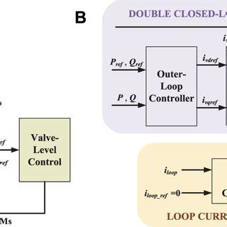 Control Block in Mainframe Computer に対する画像結果