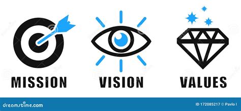 Image result for Mission Vision and Values Vector