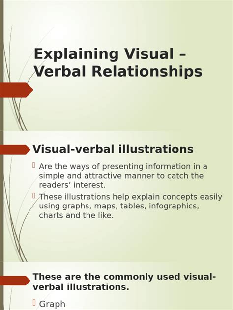 Image result for Explaining Visual