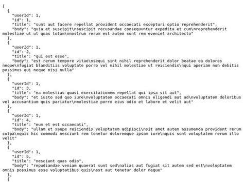 Postman Documentation Example に対する画像結果