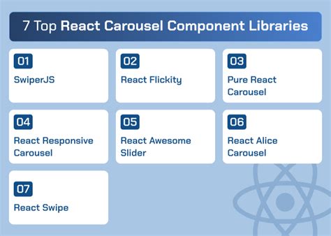 Afbeeldingsresultaten voor Carousel React Library