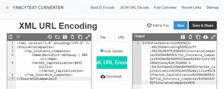 Image result for URL Encoding Online