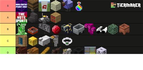 Image result for SSL April Fools Rank