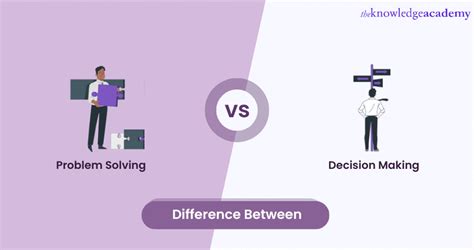 Image result for Comparison Between Decision-Making and Problem Solving