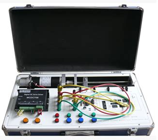 Image result for DC Servo Control Loop