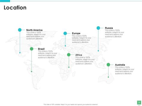 Image result for PPT for Project Development