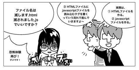 ID Tag HTML に対する画像結果