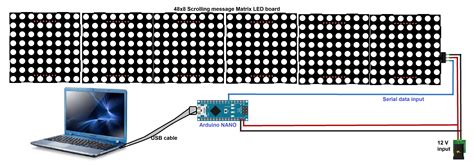 Image result for Scrolling LED Arduino