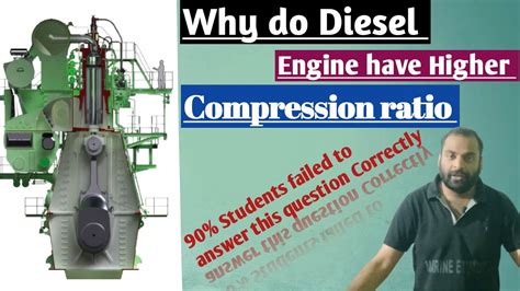 Afbeeldingsresultaten voor Low Diesel Engine Compression