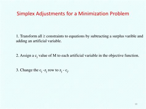 Image result for Simplex Method for Unconstrained