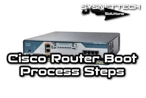 Router Booting Process에 대한 이미지 결과