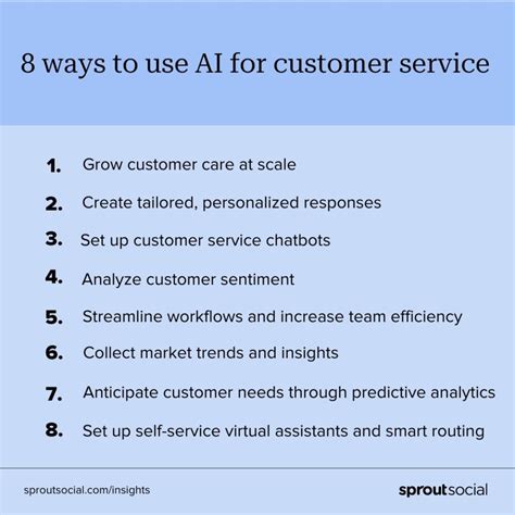 Image result for Customer Service Management Graphs