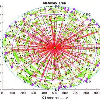 How Does Data Transfer Work に対する画像結果