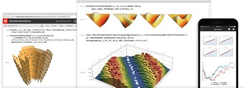 Toradh íomhá ar What Is Wolfram Mathematica