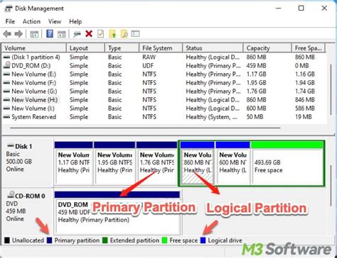 Toradh íomhá ar Windows 1.0 Disk Management Create Partition