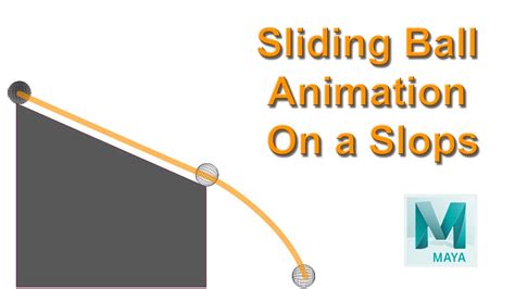 Ball Sliding Up に対する画像結果