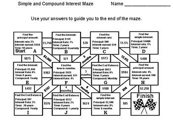 Afbeeldingsresultaten voor Compound Interest Maze Worksheet
