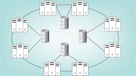 Distributed Systems Animation に対する画像結果
