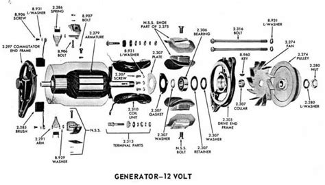 Image result for Exploded View of DC Generator Drawing